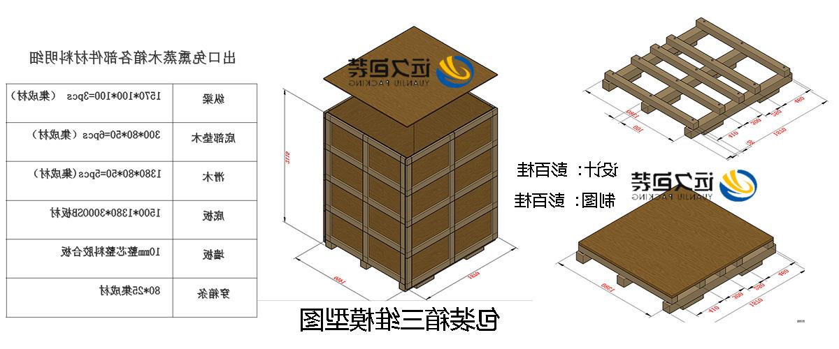 <a href='http://5zwv.gbookit.com'>买球平台</a>的设计需要考虑流通环境和经济性